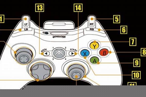 求xbox<a href=https://www.cujc.cn/Game/10351.html target=_blank class=infotextkey>火影忍者</a>终极风暴3出招表,满意